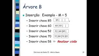 Estruturas de Dados - Árvores B