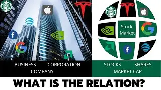 What is a Stock? How Does it Relate to a Company? || Investing Basics
