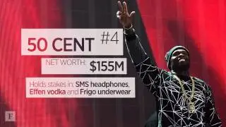 Forbes Hip Hop's Wealthiest Artists Of 2015