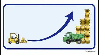 Opportunity Pathway In Mining, Construction & Lifting Industry