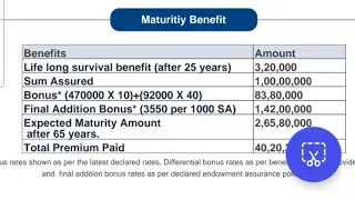 How LIC Term Cover and Jeevan Umang works..? recording 10 09 23