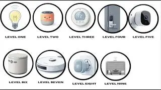 Every Smart Device Level in 7 Mins (Insane Upgrade).