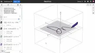 Simulates Writing a Signature using Mathematics Formula in Cartesian Space run by Desmos Software