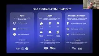 Nextiva Revenue Platform for Answering Services