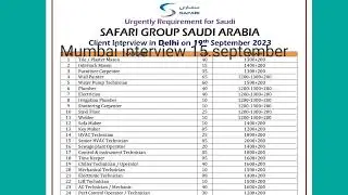 Safari Group Saudi Arabia interview Mumbai 15 Sept Delhi 19 Sept mintanas dipatmant electrician plum