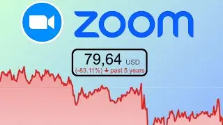 Should You BUY Zoom Stock Today? |Zoom (ZM) Stock Analysis|