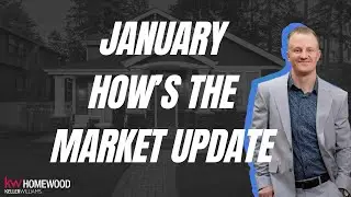 Alabama Real Estate Market Update Jan 2026 | Housing Trends + Mortgage Rates & Market Forecast