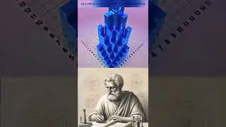 Geometry Makes Math Click!