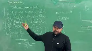 Doping in semiconductor. Pentavalent and trivalent impurities