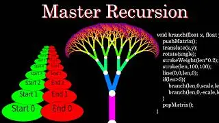 Master The Power of Recursion: A Quick Tutorial