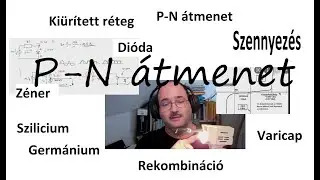PN átmenet és dióda Szakközépiskolai tananyag - amit nem tudtál meg az órán...