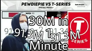 PewDiePie VS T-Series [Throwback Timelapse]