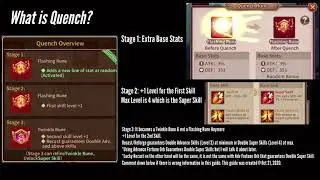 Quench Guide for Elora&rsquo;s Raid, Tales of Radiance, Idle Legends