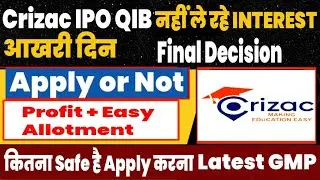 Crizac IPO Apply or not | Crizac IPO latest gmp | Crizac ipo final Decision