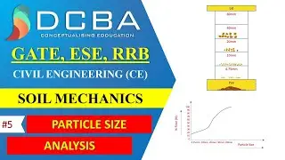 Lecture 5 GATE Civil - Soil Mechanics - Particle Size Analysis