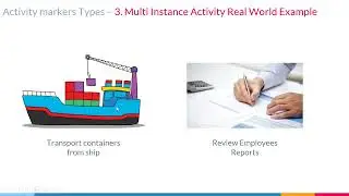9. Multi Instance Activity