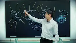 Civilization is the Origin of the Matrix | Prof. Jiang Xueqin