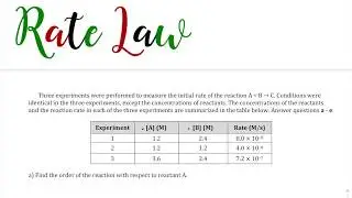 Rate law, order of reaction and specific rate constant