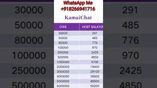 kamai chat app how to use || kami app earn money || Kamai Chat App | #kamichat