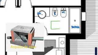 Ejemplo de distribución Saneamiento en vivienda