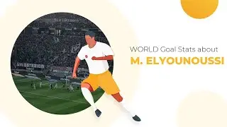 Mohamed Elyounoussi Goals & Stats &bull; Amazing Career, Teams, Net Worth &bull; Mohamed Elyounoussi Age