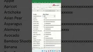 In-cell Chart Using REPT Function in Excel - Excel Tips and Tricks