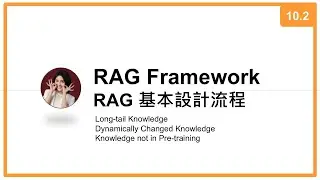 台大資訊 深度學習之應用 | ADL 10.2: RAG Framework 基本設計流程