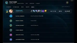 Lux Glacial Augment full ice build 14/7/12