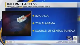 School challenge: Alabama students have limited access to internet
