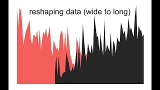 Reshaping data for ggplot2: Wide to Long