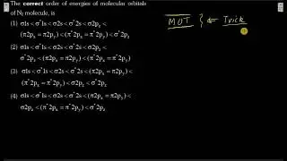 The correct order of energies of molecular orbitals of N₂ molecule, is :
