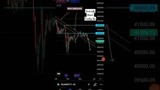 Bank nifty trading 📉📊  #shorts #banknifty #nifty #trendline
