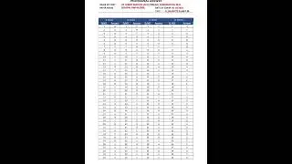 hp forest service ACF answer key 2025