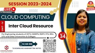 CC34: Resource Management and Security in Cloud | Inter Cloud Resource Management