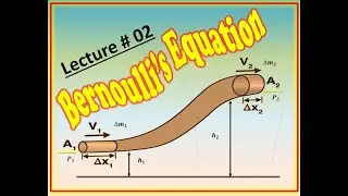 Bernoulli's Equation | Fluid Dynamics | in Urdu / Hindi | 1st year physics lecture 23