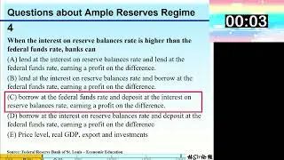 Sample new monetary policy questions for 2023 AP Macroeconomics Exam