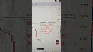 BITCOIN UPDATE TODAY OCTOBER 10, 2023 15 MIN TIME FRAME #bitcoinupdate #bitcoin #howtotradebitcoin