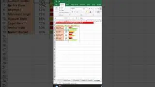 Create COLOURED Dynamic PROGRESS BAR using REPT Function | Data Visualization| Hello Excel #viral