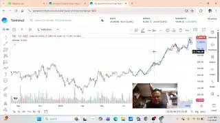Trend Analysis| Why Trend Analysis is important? Higher High, Higher Lows|  Lower High, Lower Lows|
