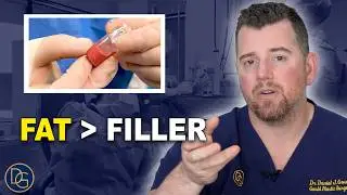 Fat Grafting: Using your own fat to improve the shape of your body and face