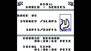 Wave Race (GB) - 650cc World Series Circuit