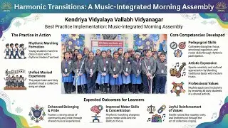 Best Practice | Assembly Kadam Taal March & Song Mashups | NEP 2020 Aligned | KV VV Nagar