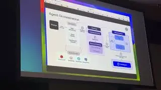 Seattle Startup Summit - Spice AI