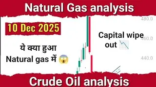 Анализ сырой нефти на 10 декабря 2025 г. | Анализ природного газа | MCX #crudeoilnews #naturalgas