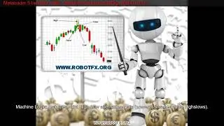 Metatrader 5 Indicator  ASZ - Adaptive Structure ZigZag  MQL5 Code