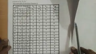 ||IMPLIMENT 4 LINE TO 16 LINE DECODER||.   ||12th BIFOCAL ELECTRONICS||Paper -2||Chapter -4||