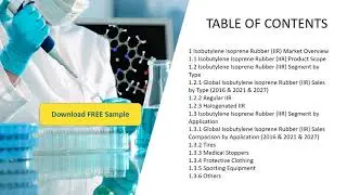 Global Isobutylene Isoprene Rubber IIR Sales Market Report 2021