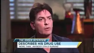 Charlie Sheen - BI-WINNING REMIX