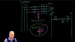 Micro800 PLC Lecture 19: Instantiation of the User Defined Function Block (UDFB)