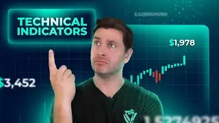 What Technical Indicators Actually Do for Funded Traders (VWAP, ADX, ATR & More)